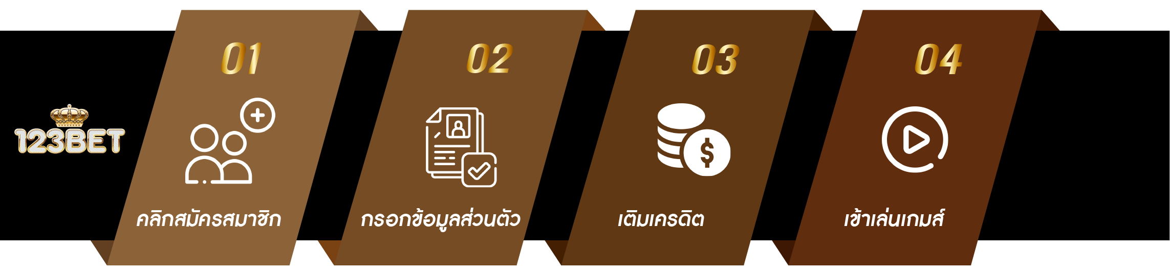 วิธีสมัคร WM Casino