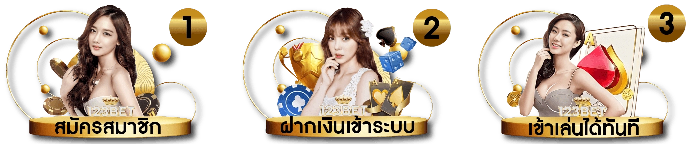 ขั้นตอนสมัคร123bet